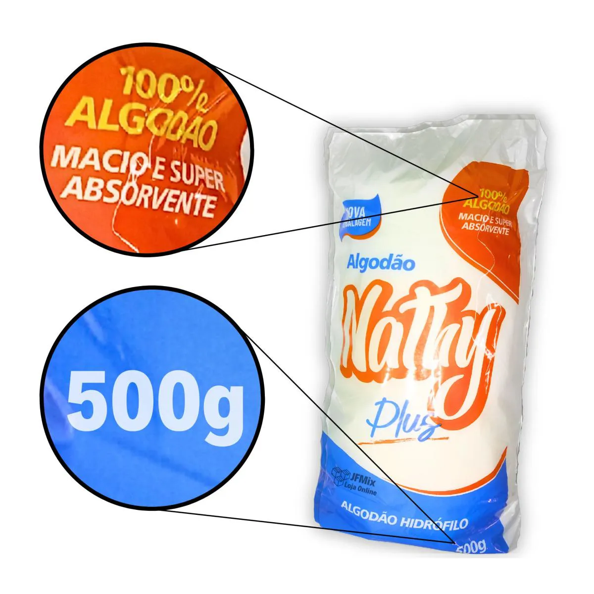 Algodão Hidrófilo Rolo 500gr C/10 Unidades