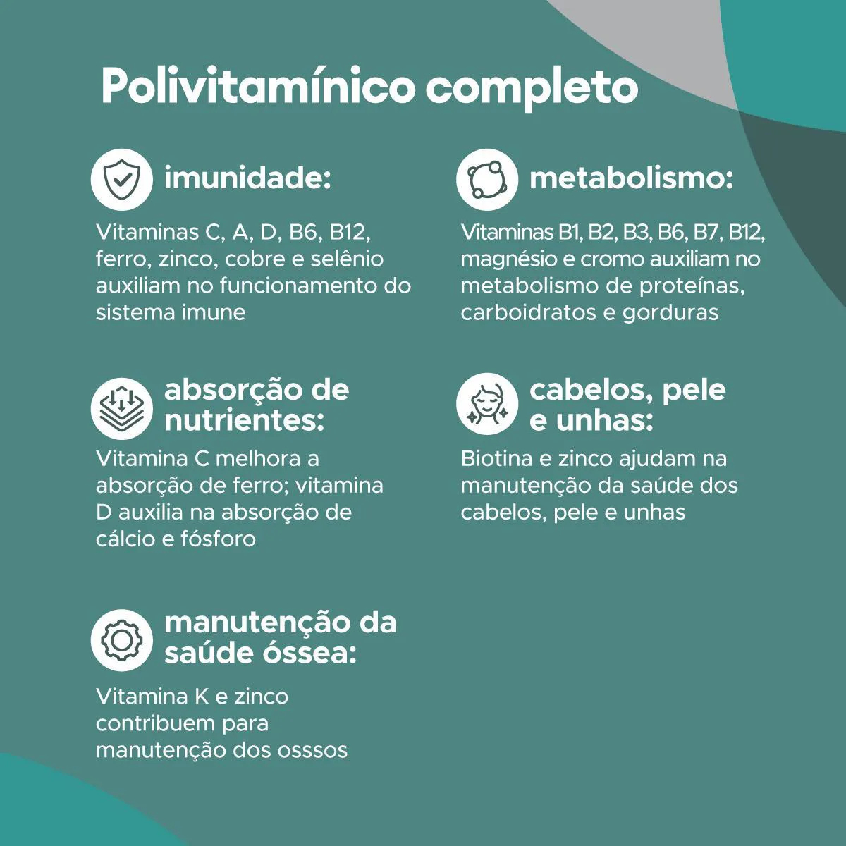 Polivitamínico Bariátrico Bwell Bari Balance 100 Cápsulas