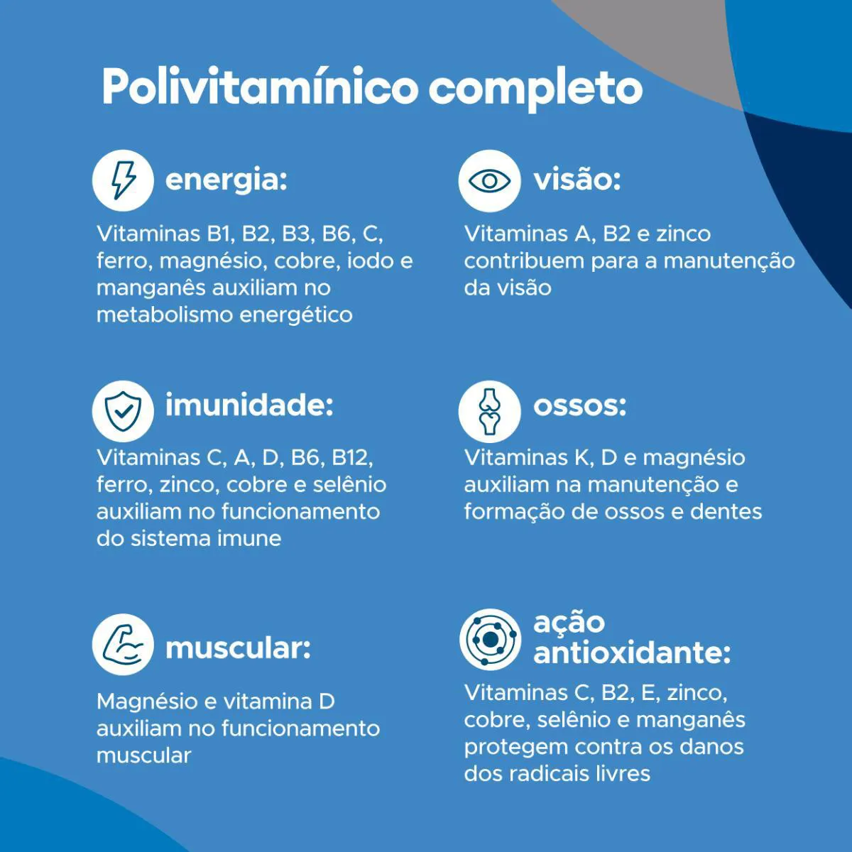 Polivitamínico bwell Homem Senior 50+ 30 Cápsulas