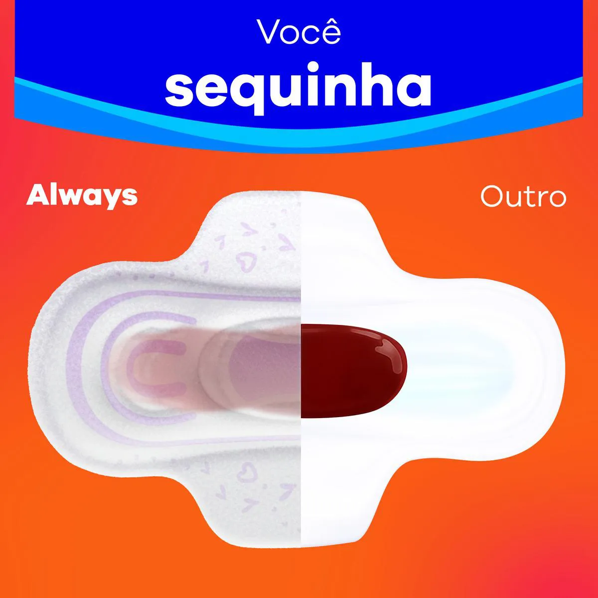 Absorvente Always Dia Ultra Suave com Abas 16 unidades