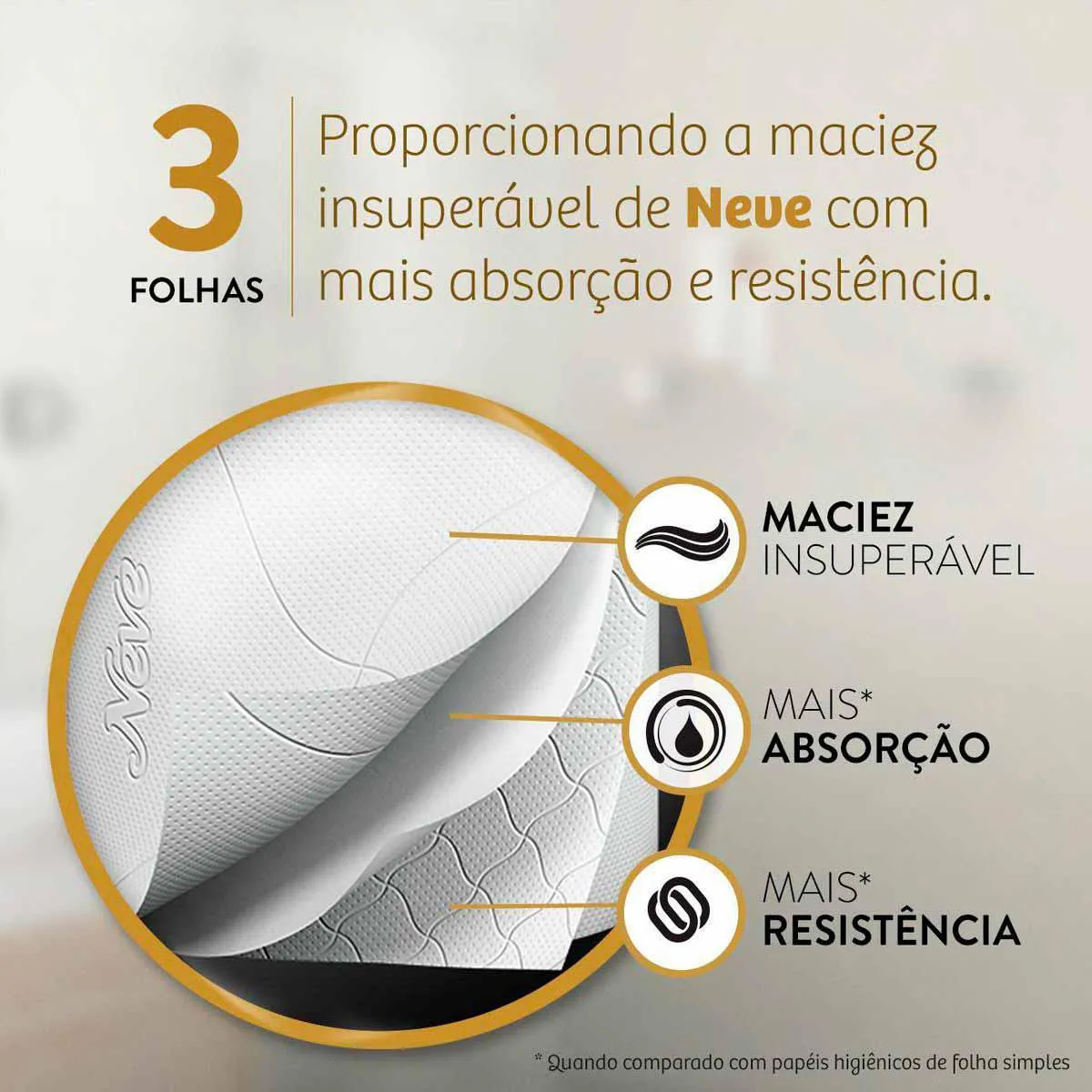 Papel Higiênico Neve Supreme Folha Tripla 4 rolos