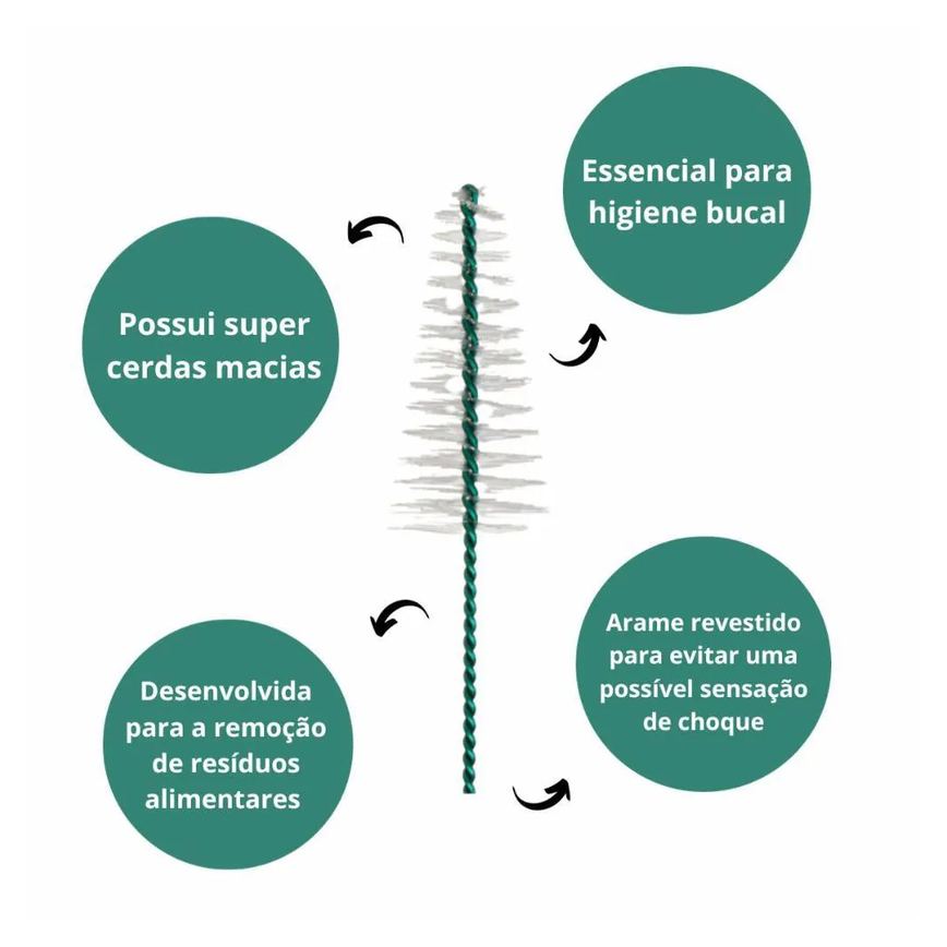 Refil Interdental Cônico Kess Ø 3 A 7mm C/6un Cód.1993