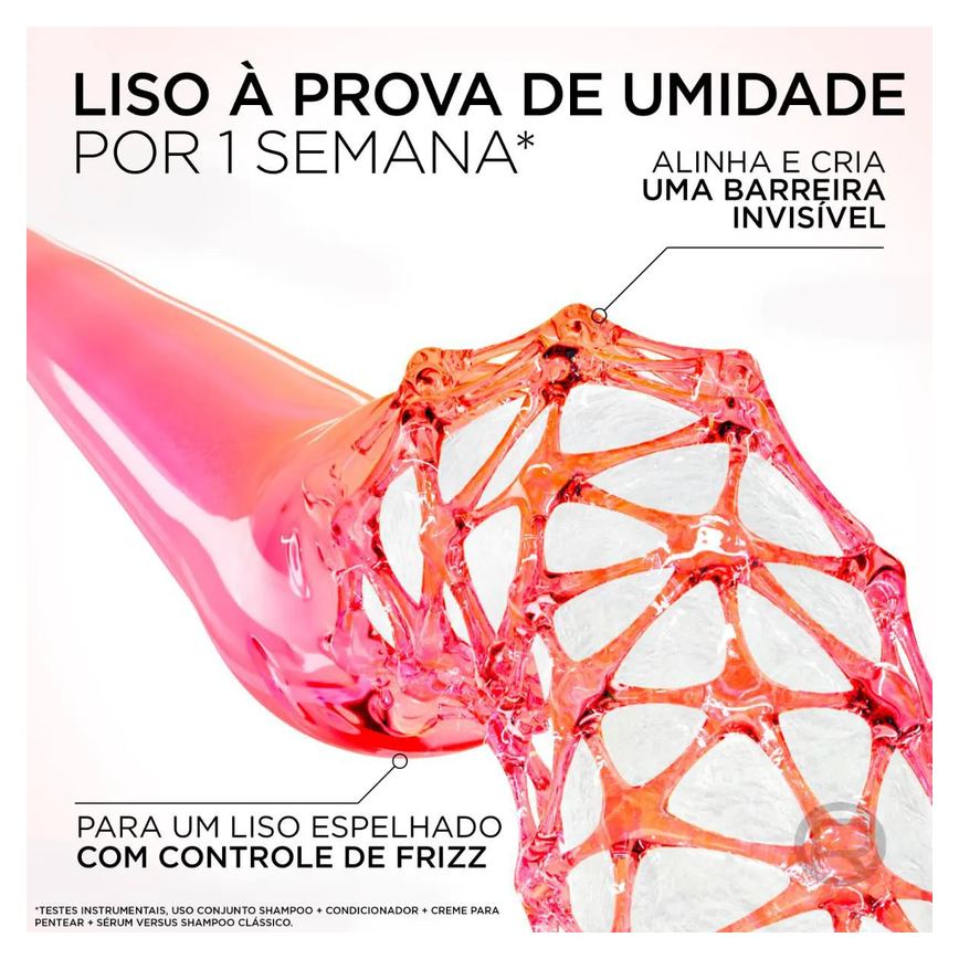 Kit L'Oréal Paris Elseve Liso dos Sonhos Sérum Leave-In 100ml 2 unidades