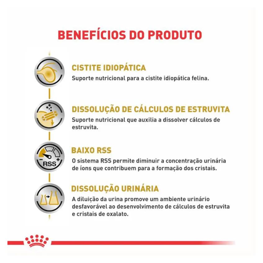 Kit 3 Sachê Royal Canin V.diet Urinary S/O Gato Adulto 85Gr