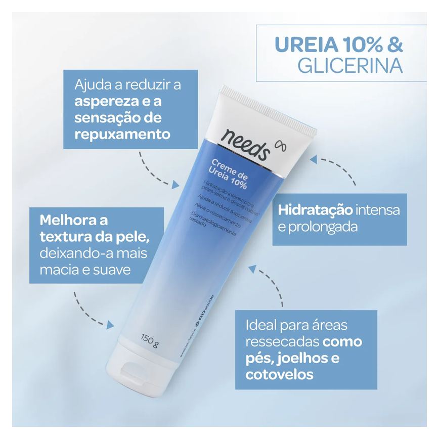 Hidratante Corporal de Ureia 10% Needs Beauty Pele Seca 150g
