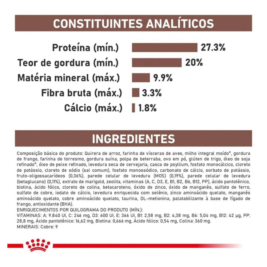 Ração Royal Canin Dieta Veterinária Gastrointestinal Puppy para Cães Filhotes 2,0Kg