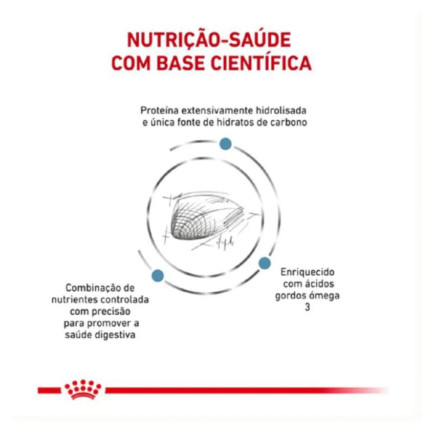 Ração Royal Canin Dieta Veterinária Hipoalergênica para Gatos Adultos 4Kg