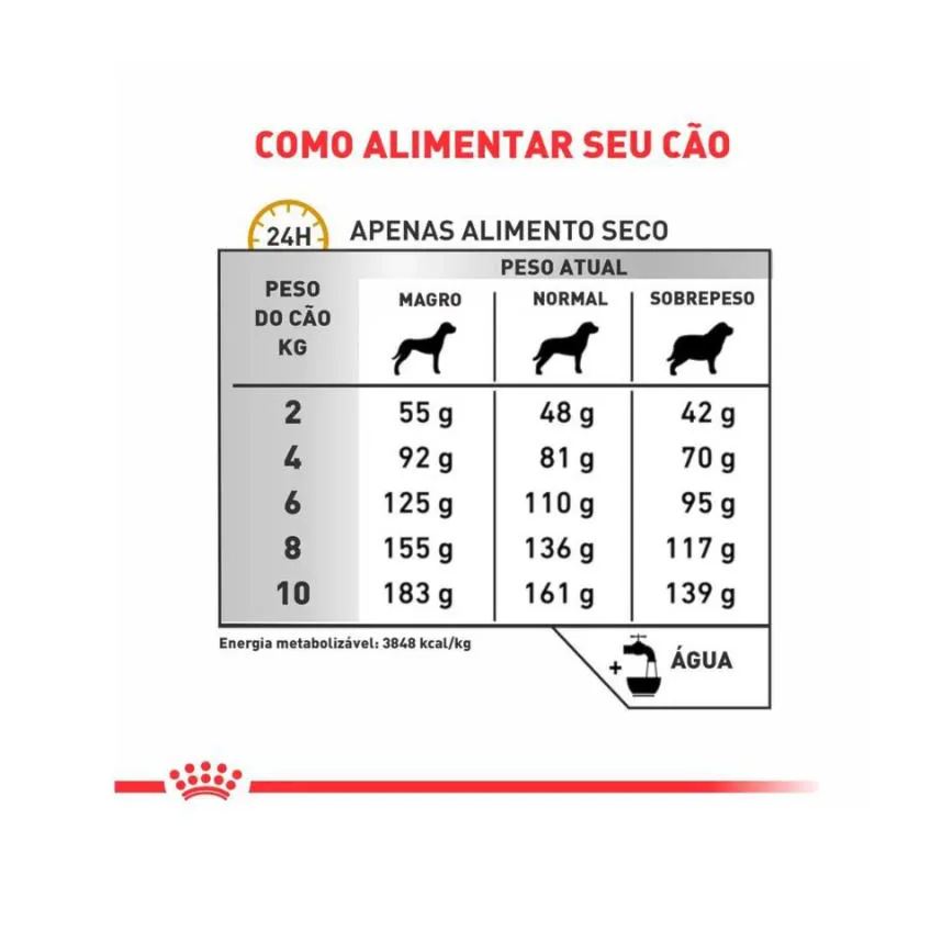 Ração Royal Canin Veterinary Urinary S/O Small Dog para Cães Adultos de Porte Pequeno 7,5Kg