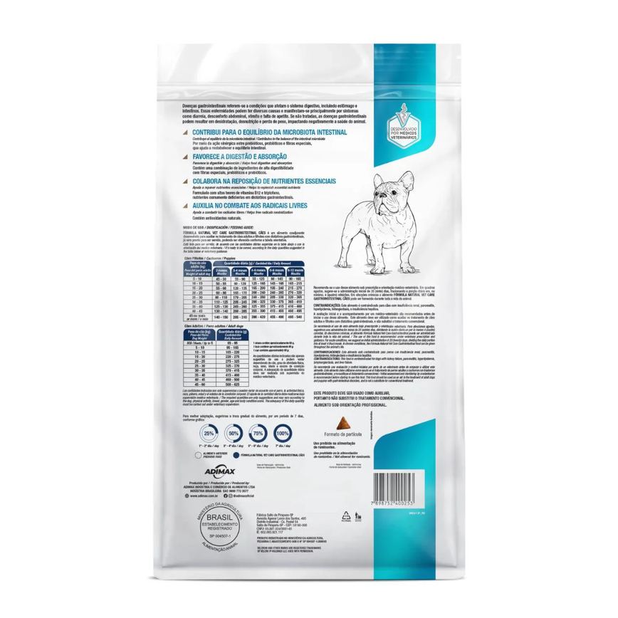 Ração Fórmula Natural Vet Care Gastrointestinal 2 Kg para Cães Adultos e Filhotes