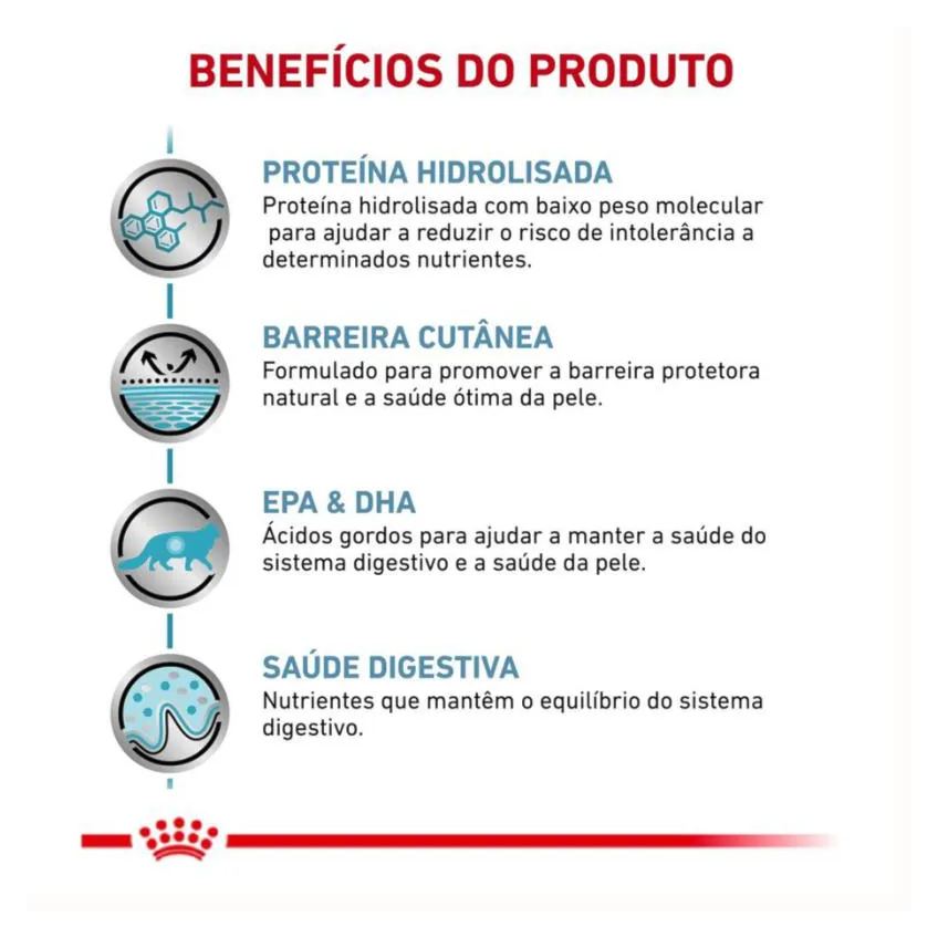 Ração Royal Canin Dieta Veterinária Hipoalergênica para Gatos Adultos 1,5 Kg
