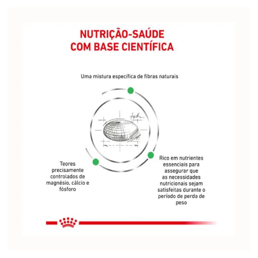 Ração Royal Canin Dieta Veterinária Satiety Small Dog para Cães Adultos de Pequeno Porte 1,5 Kg
