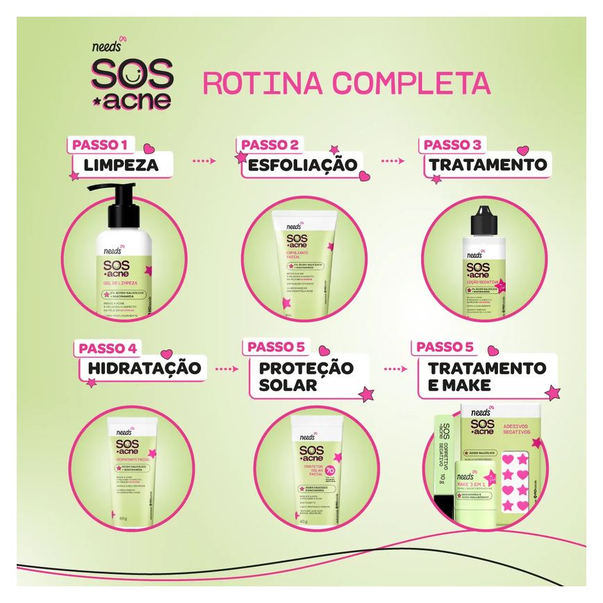 Protetor Solar Facial Needs SOS Acne FPS 70 40g