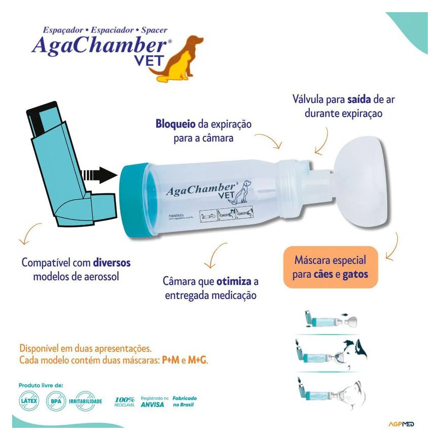 Espacador Agachamber Veterinario M/G - Cães e Gatos - Agpmed