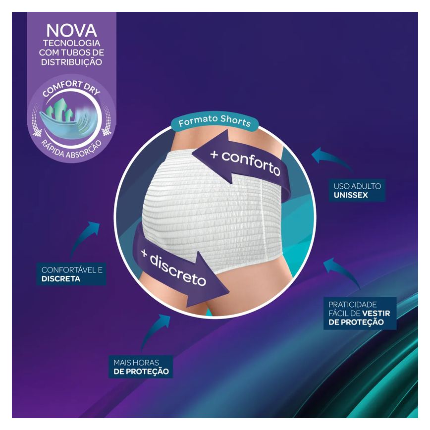 Roupa Íntima Descartável Needs DryCare Pants P/M 24 Unidades