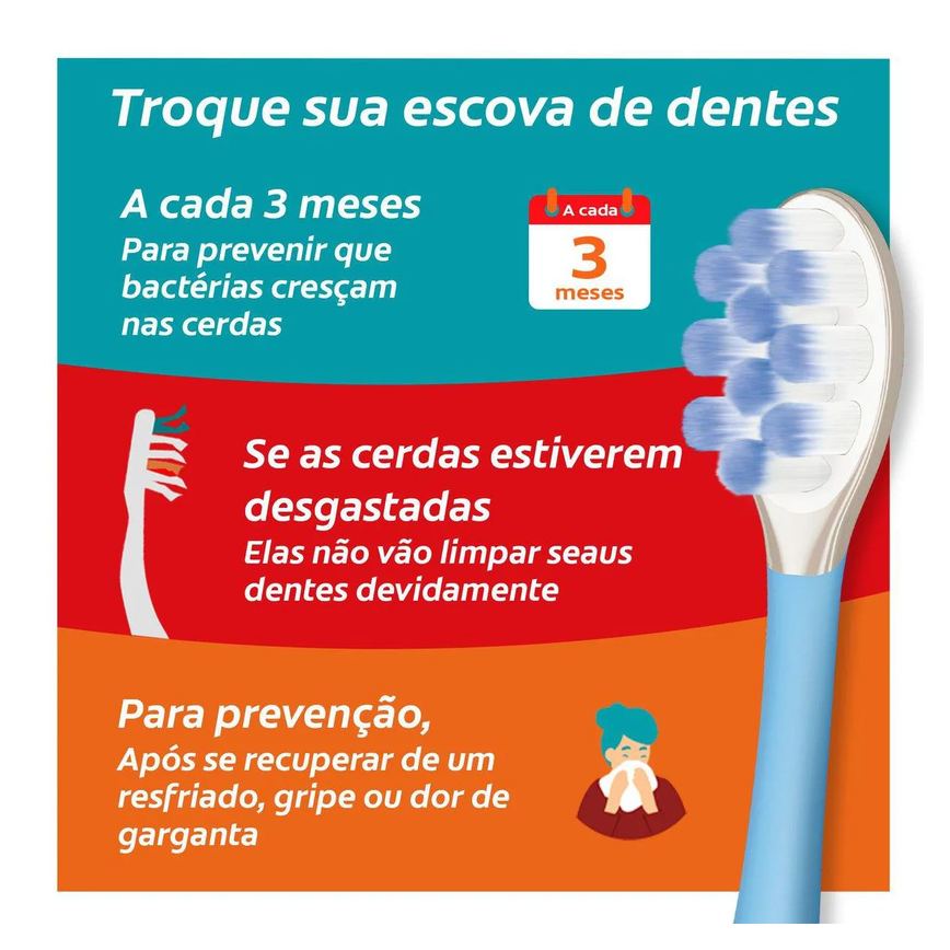 Escova de Dente Colgate Sensitive Pro-Alívio Ultra Macia 1 Unidade