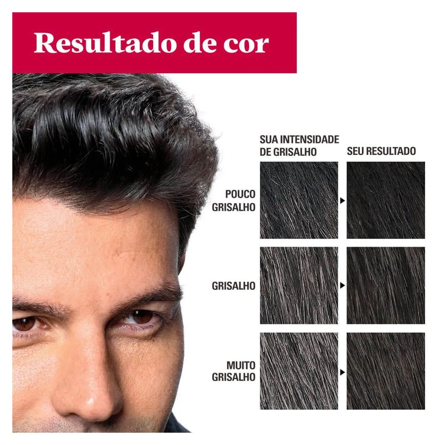 Shampoo Tonalizante Grecin Masculino - Preto