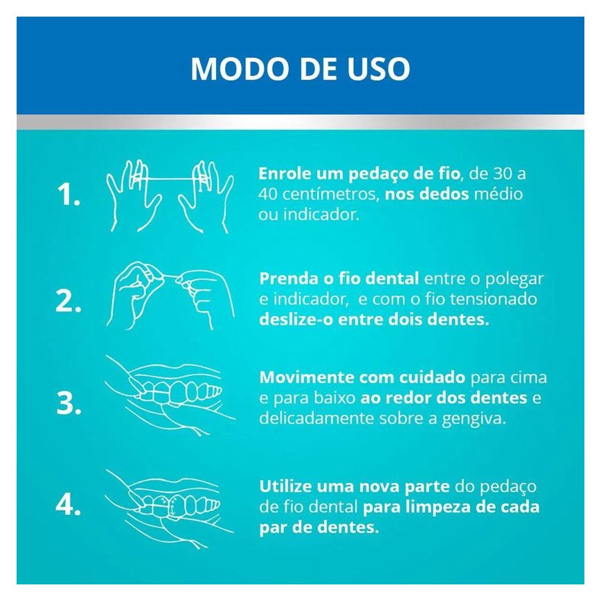 Kit Fio Dental Johnson's Reach Essencial Sabor Menta 3 unidades de 100 metros cada