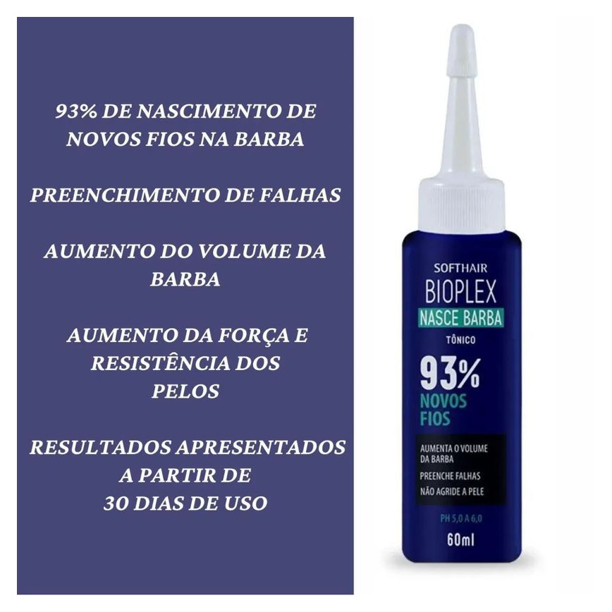 Bioplex Nasce Barba Falhada Novos Fios com Fórmula Exclusiva