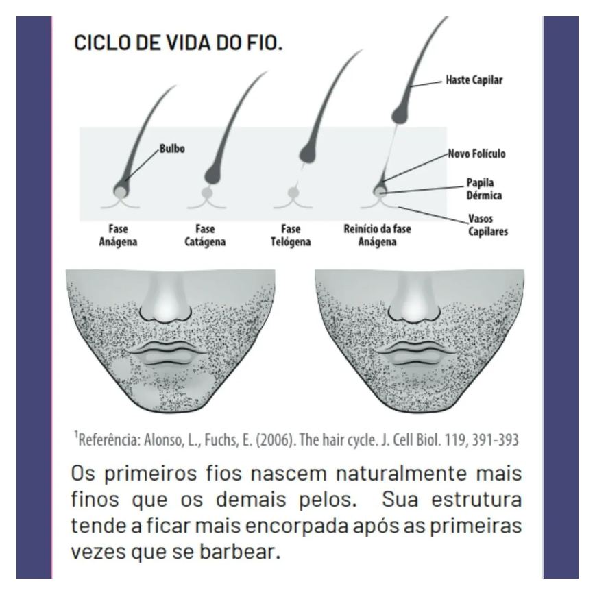 Produto para Barba Falhada Mais Volume e Crescimento Bioplex