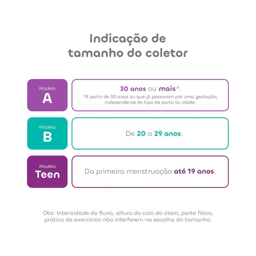 Coletor Menstrual Inciclo - B + Cápsula Esterilizadora Inciclo B (de 20 A 29 Anos E Sem Filhos)