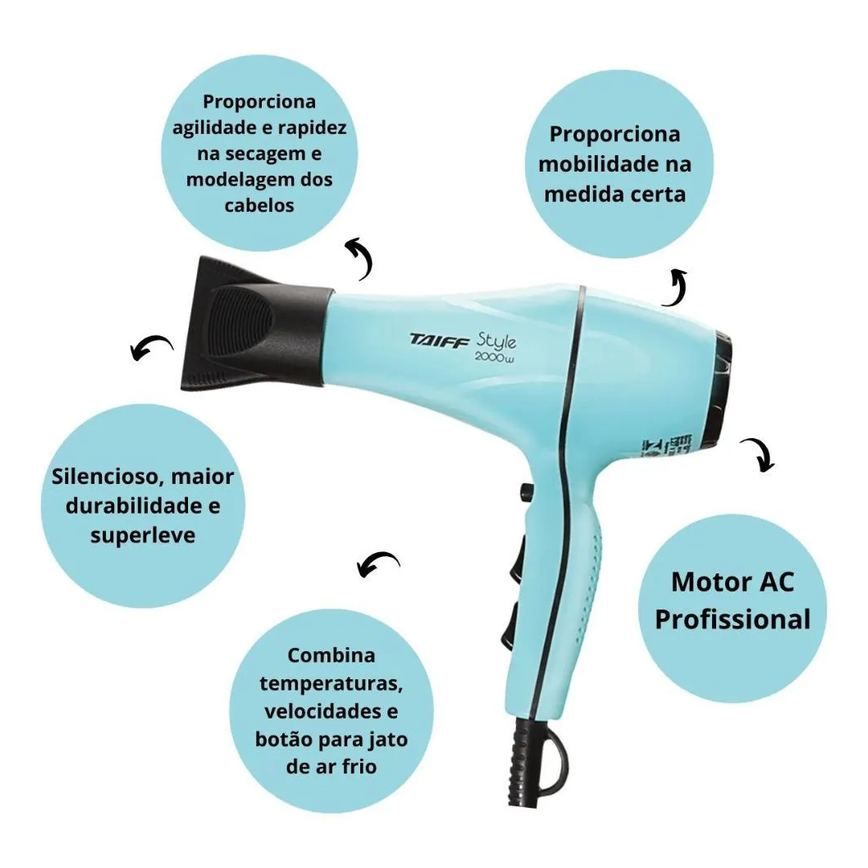 Secador Taiff Style Azul 2000w 220v