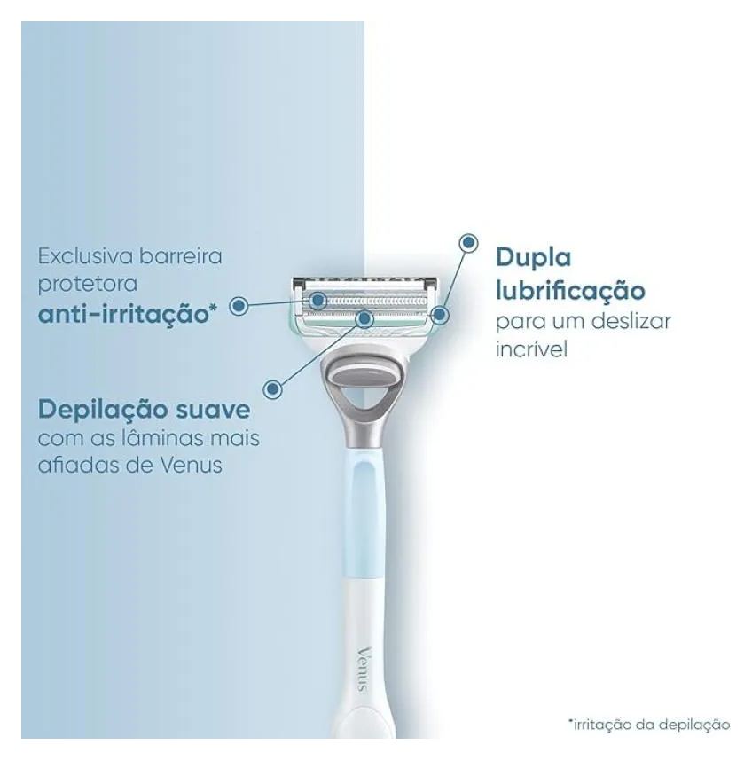 Gillette Venus Íntima Carga para Aparelho Depilatório 2 unidades